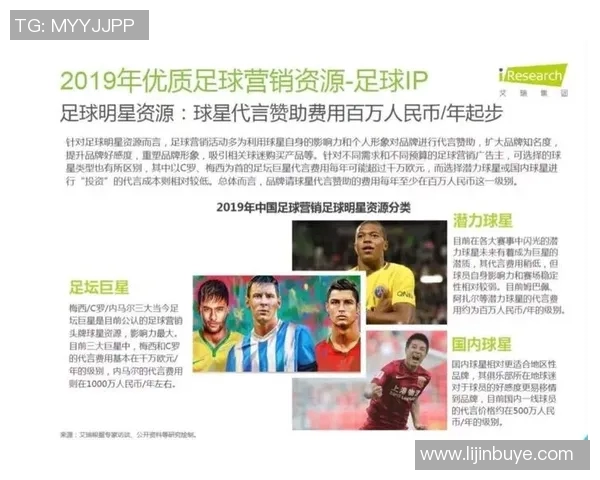 足球明星如何通过商业活动提升自身财富与影响力的深度解析